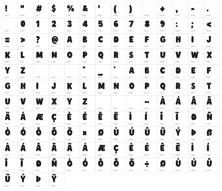 Creamy Soup Character Map
