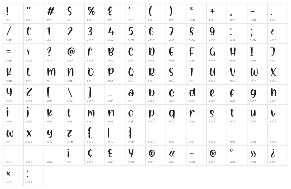 Creamy Sunset Character Map