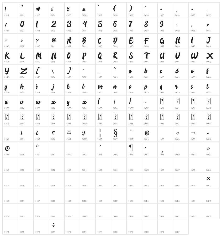 Creasi Script Character Map
