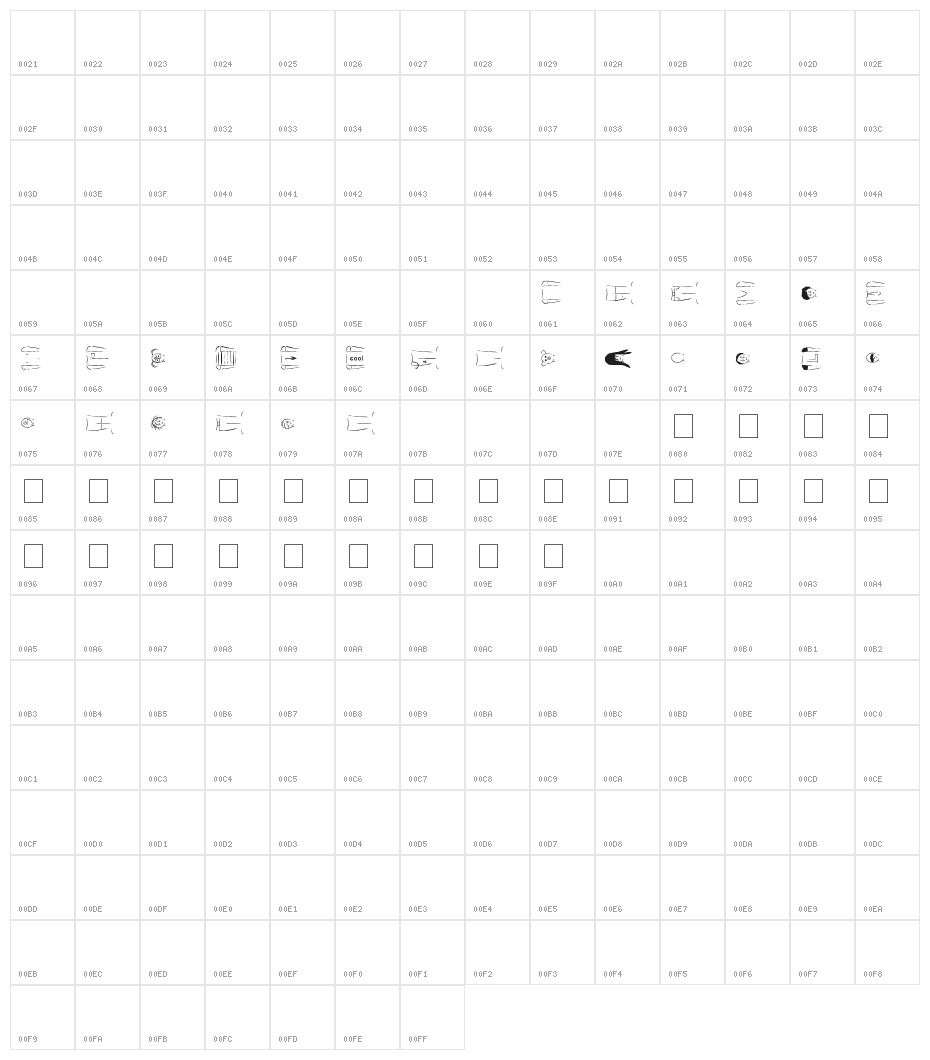 Create a Cartoon! [Male basic] Character Map