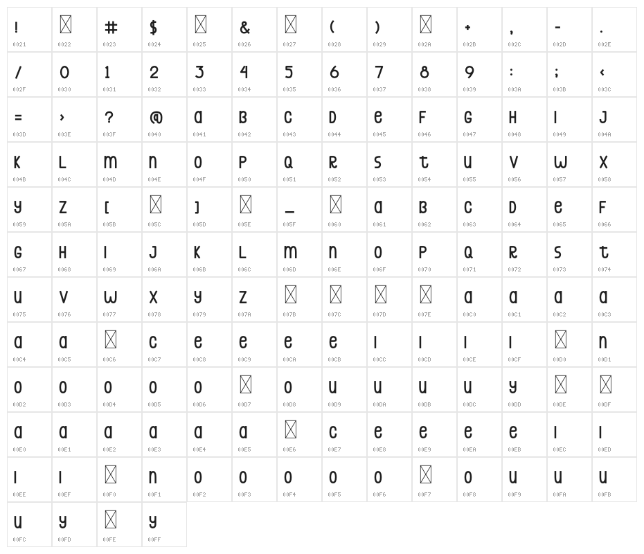 Create Character Map