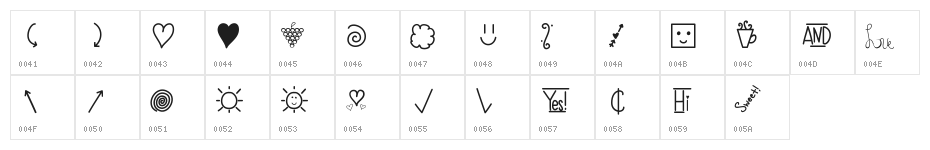 CreateDoodles Character Map