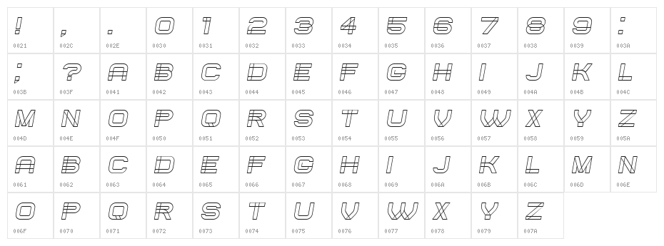 Created Italic Character Map
