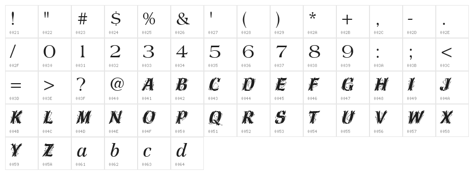 Creation Italic Character Map