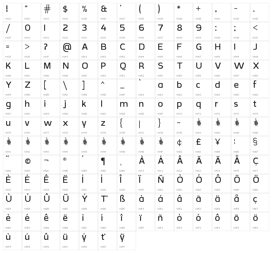 CreativZoo Regular Character Map