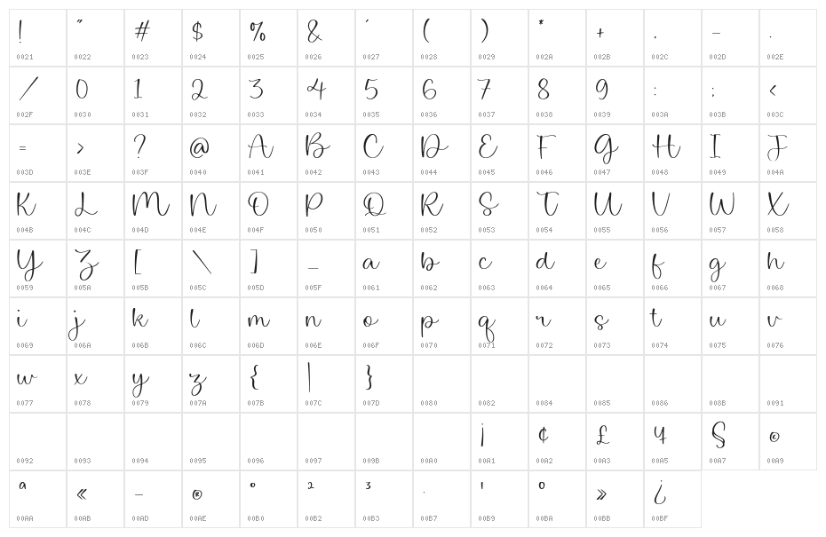 Creativa Character Map