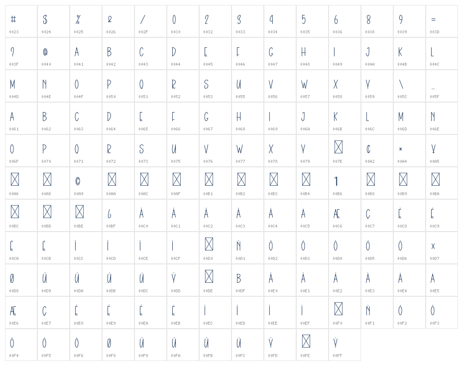 Creative Alphabet Character Map