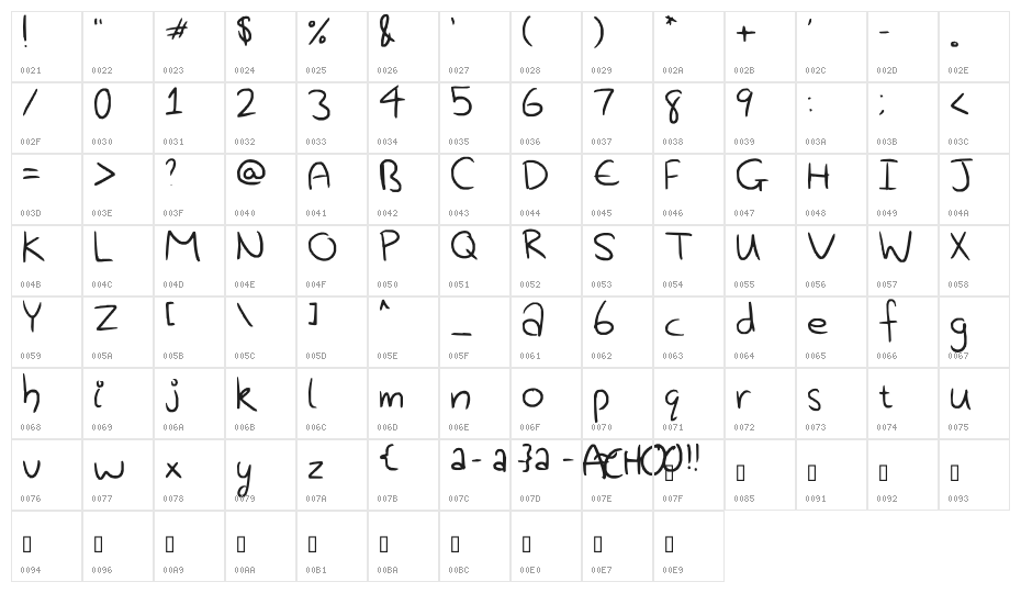 Creative A's Character Map