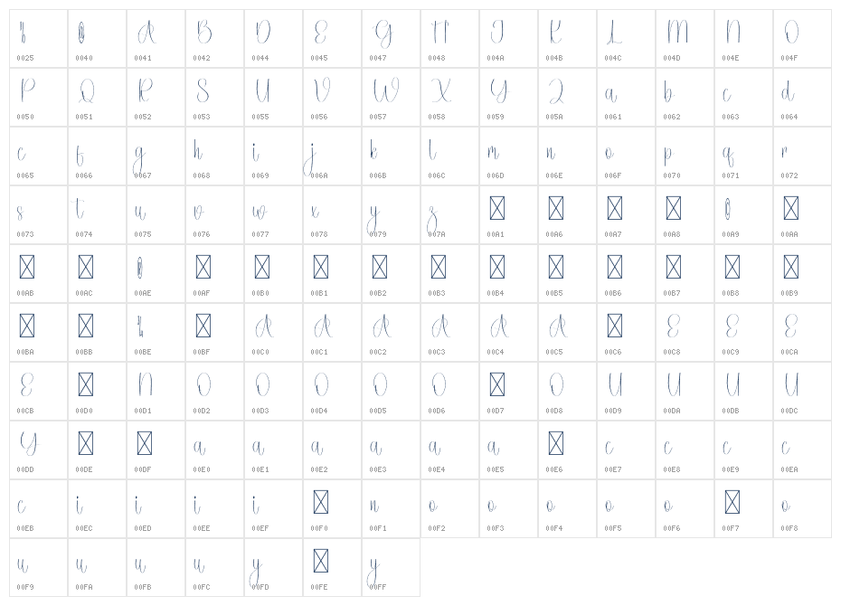 Creative Autography Character Map