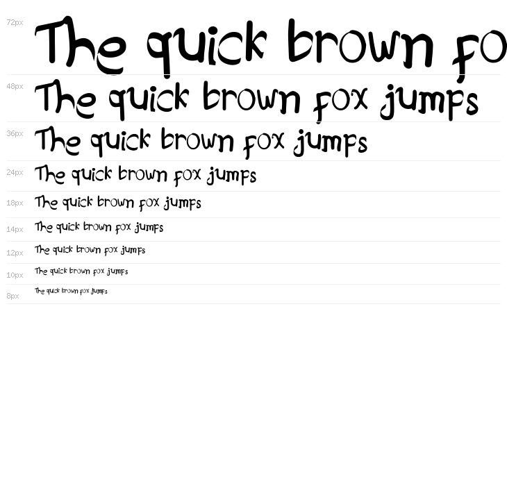 Creative Designer Waterfall