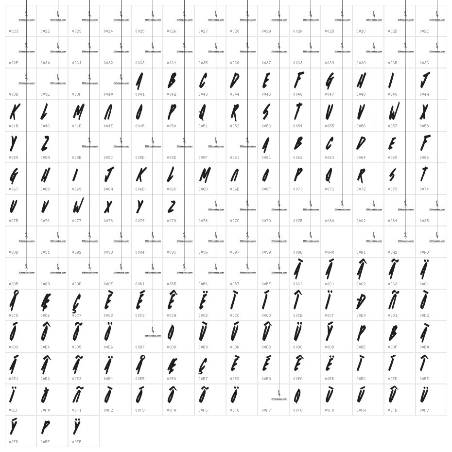 Creative Dreams Character Map