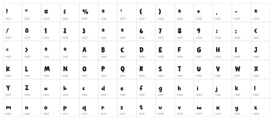 Creative Genius DEMO Character Map