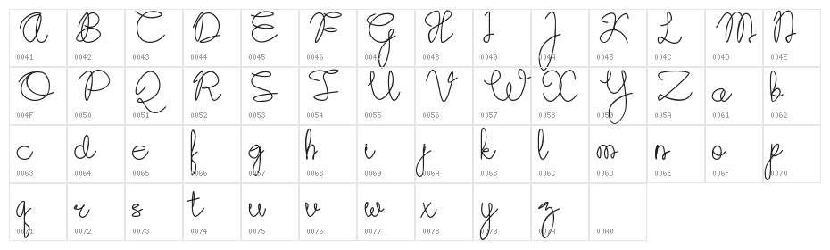 Creative Sense Character Map