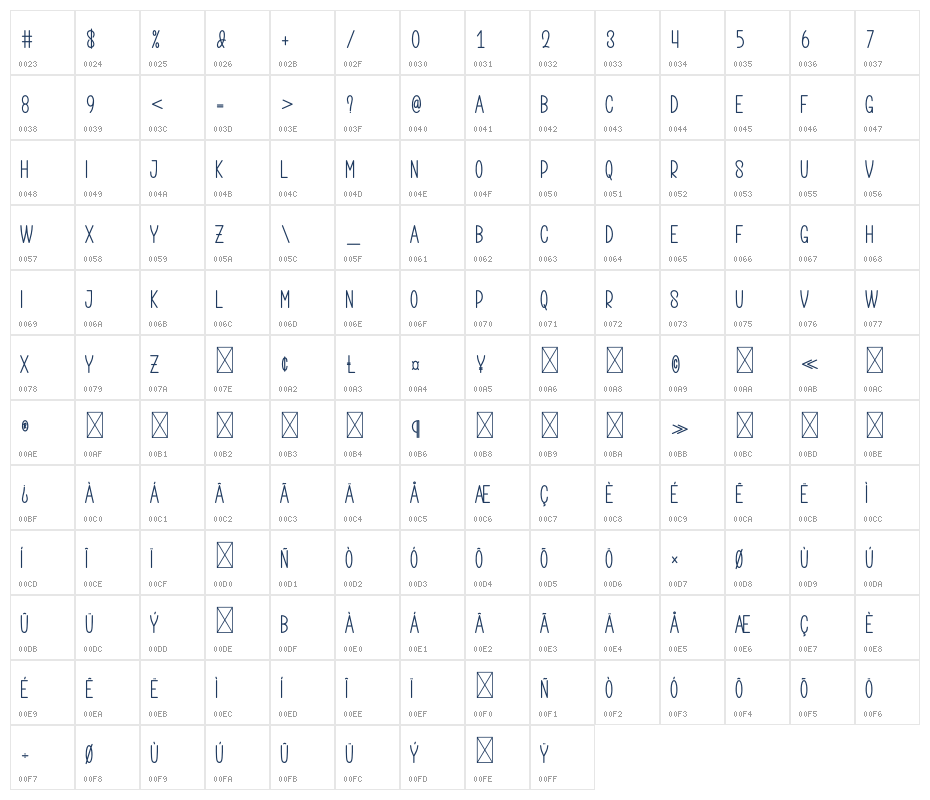 Creative Sunshine Character Map