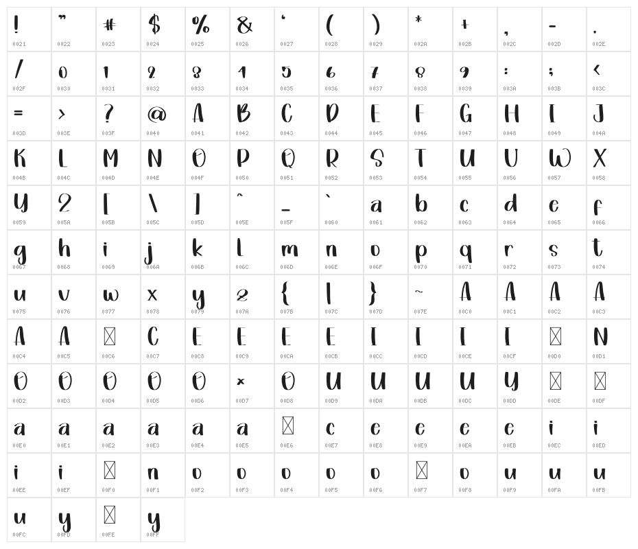 Creative Winter Character Map