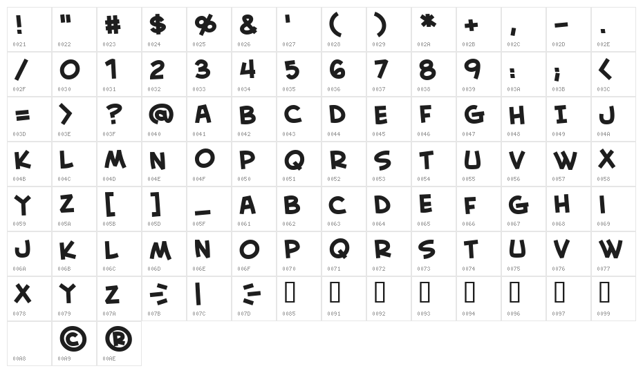 CreativeBlock BB Bold Character Map