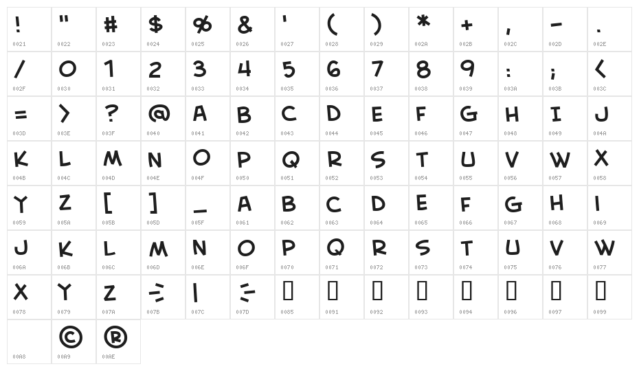 CreativeBlock BB Character Map
