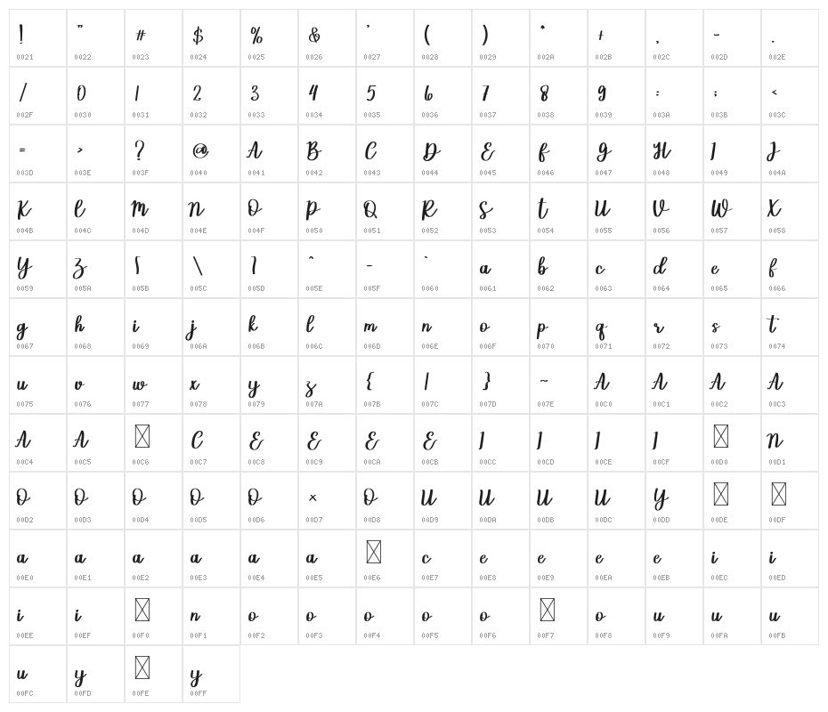 CreativeInnovativeRegular Character Map
