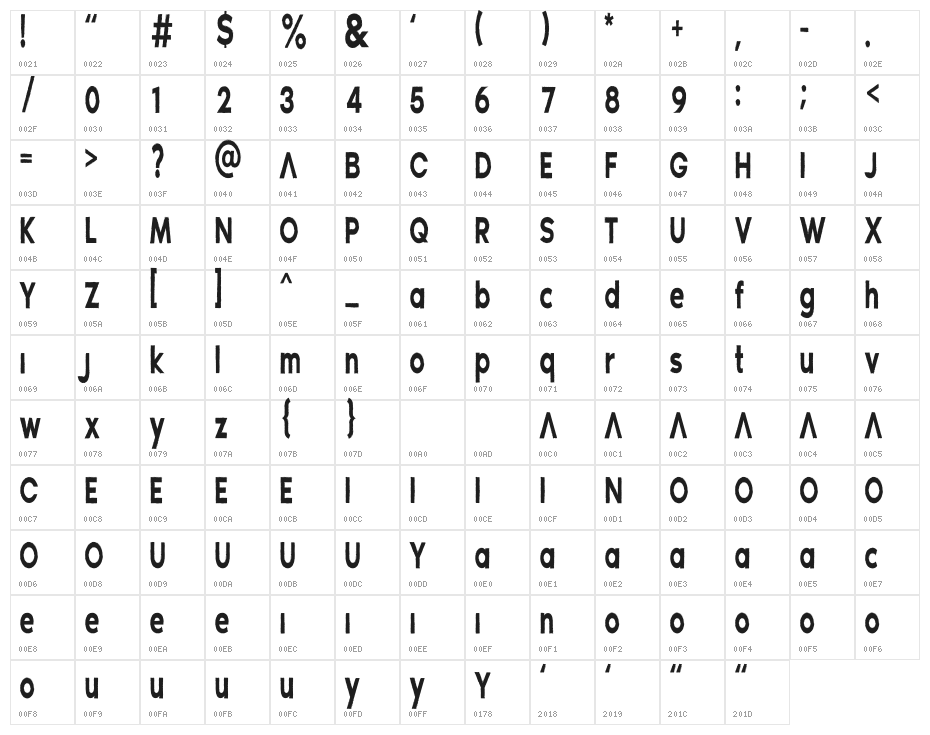 CreativeOld Character Map