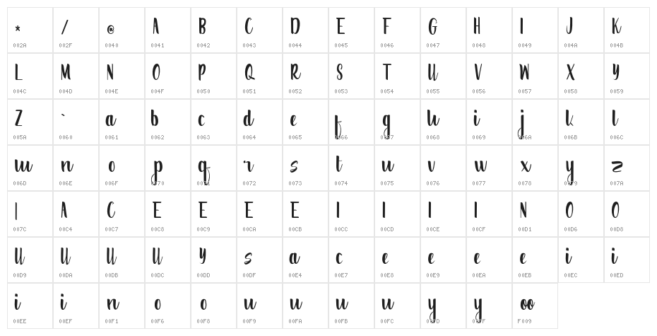 CreativeWordRegular Character Map
