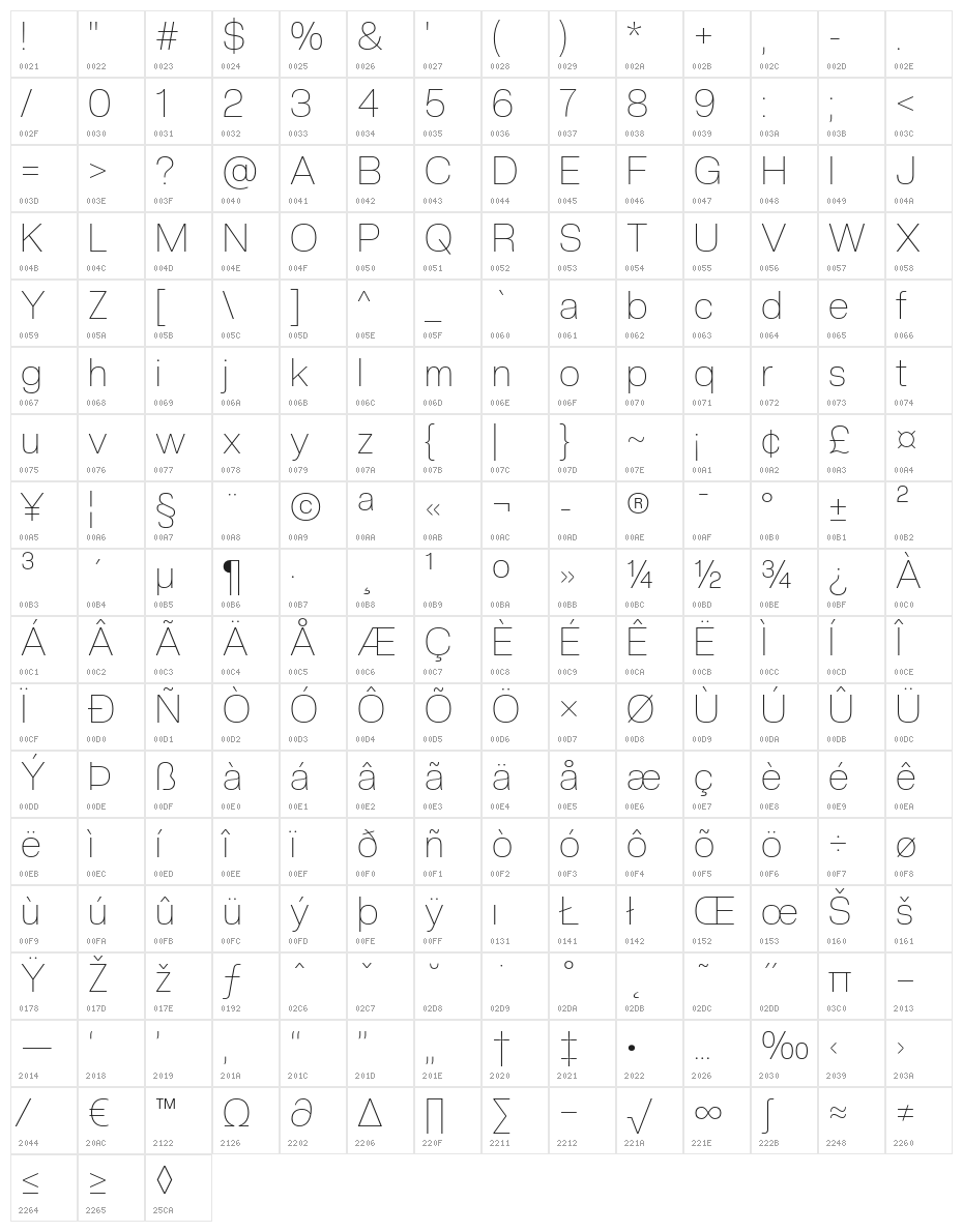 CreatoDisplay-Thin Character Map