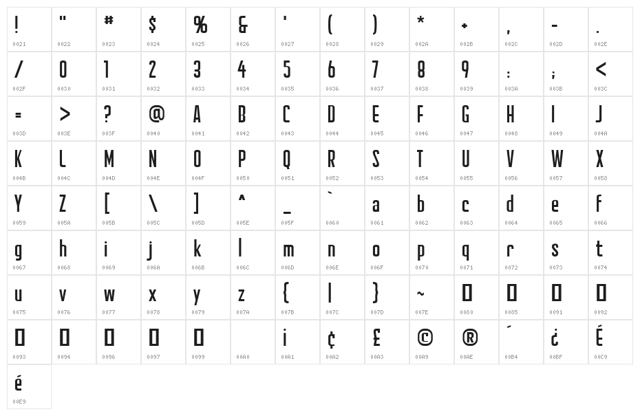 CreatorCredits BB Character Map