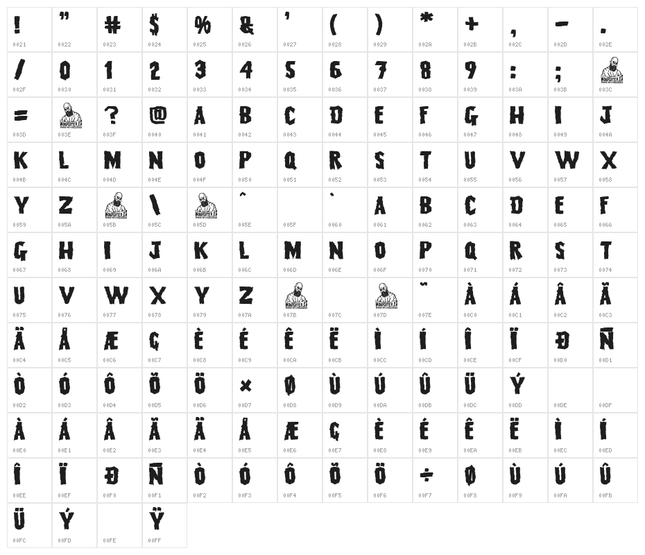 Creature of the swimming pool Character Map