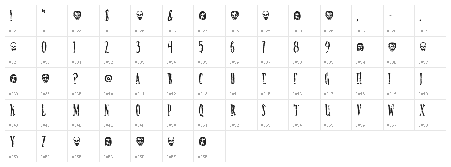 CreatureA Character Map