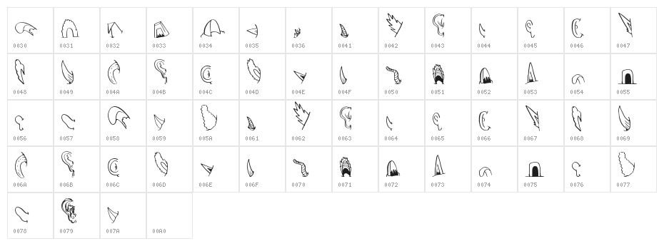 CreatureBuilderEars Character Map