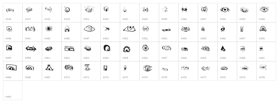 CreatureBuilderEyes Character Map