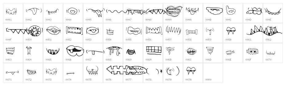 CreatureBuilderMouths Character Map
