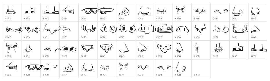 CreatureBuilderNose Character Map