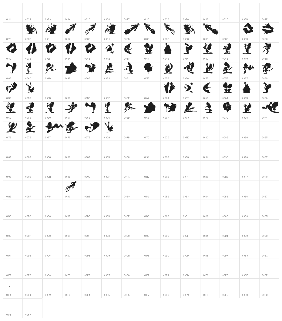 CreaturesShadows Character Map