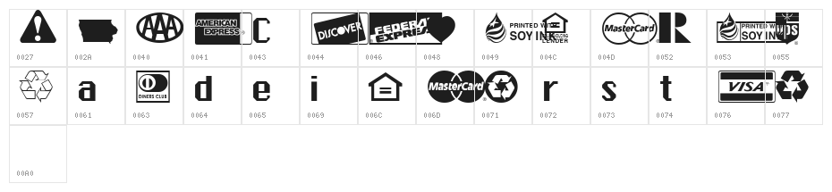 Credit Cards Character Map