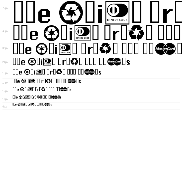 Credit Cards Waterfall