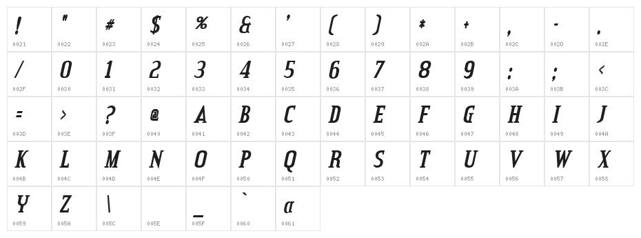 Credit Valley Bold Italic Character Map