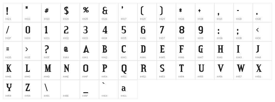Credit Valley Bold Character Map
