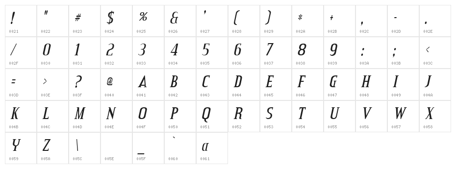 Credit Valley Italic Character Map