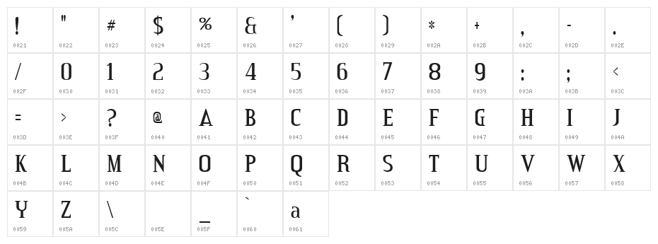 Credit Valley Character Map