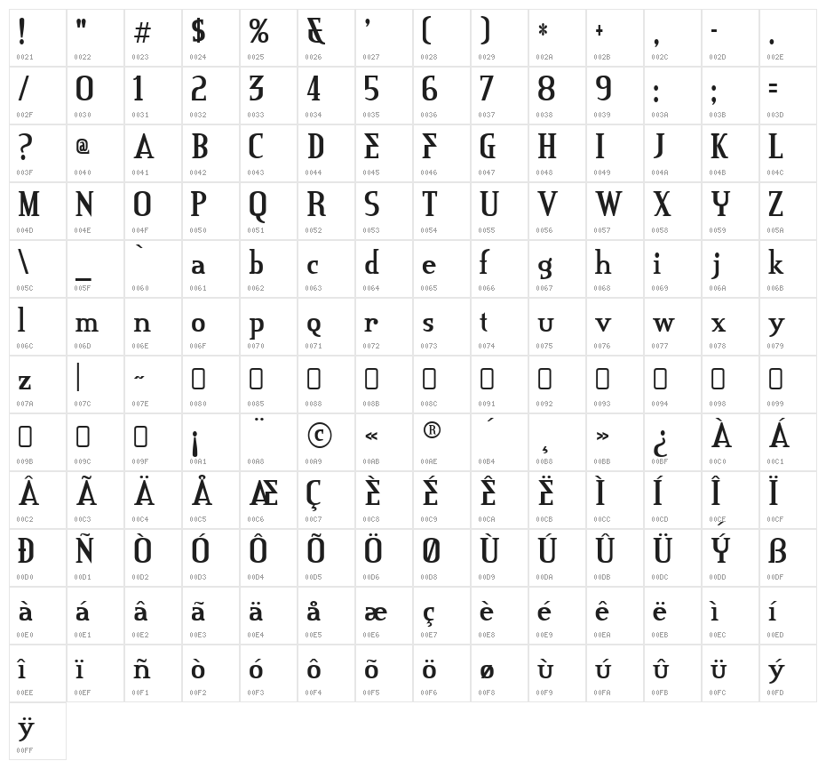 CreditRiver-Regular Character Map