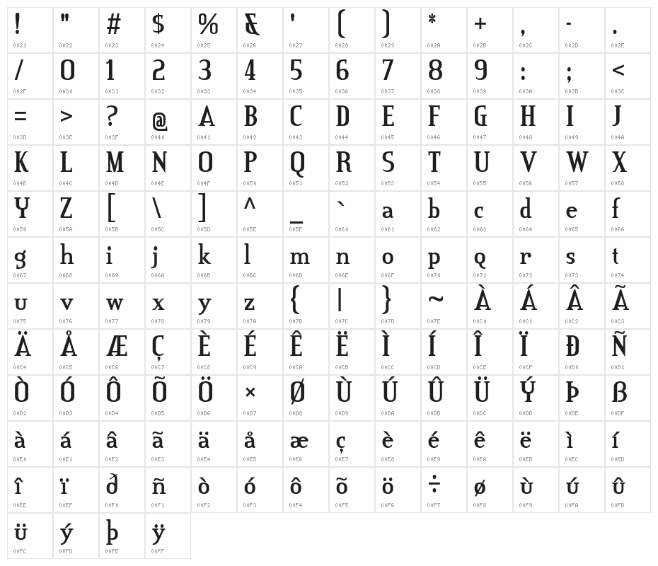 CreditValley-Bold Character Map
