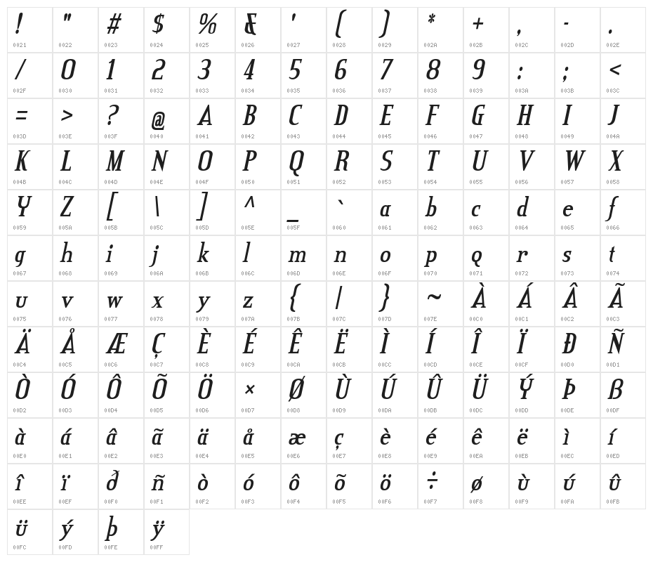 CreditValley-BoldItalic Character Map