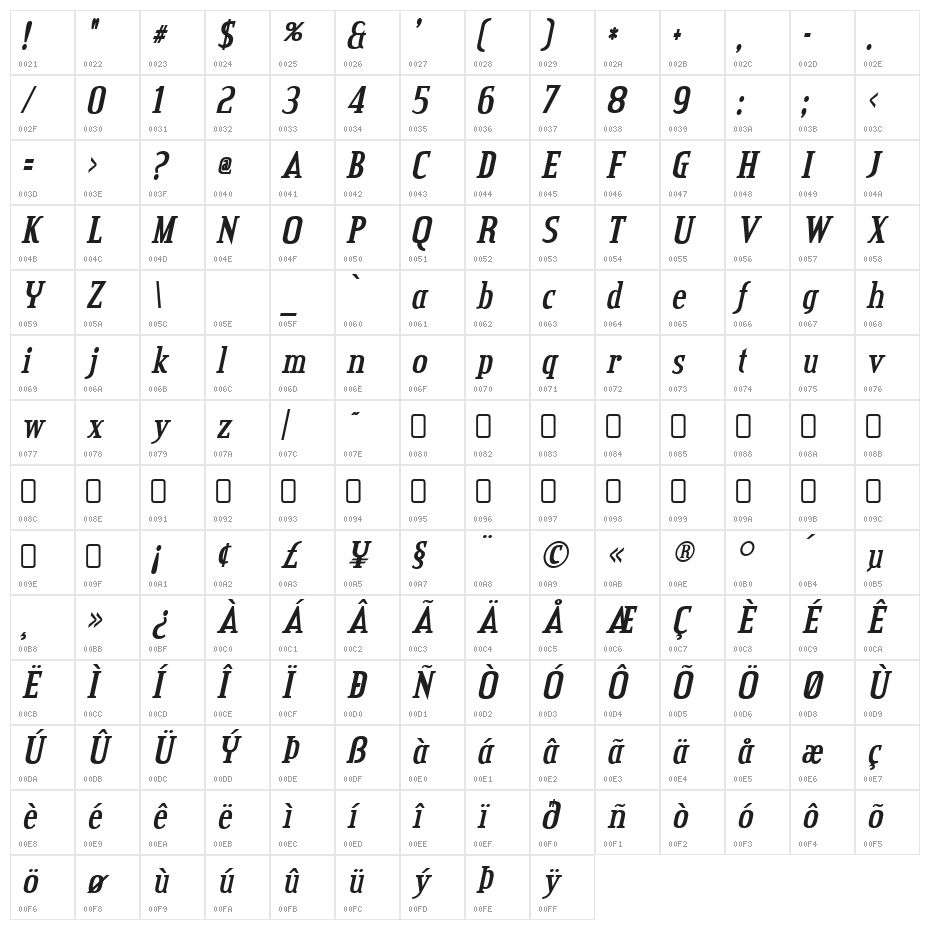 CreditValley-BoldItalic Character Map