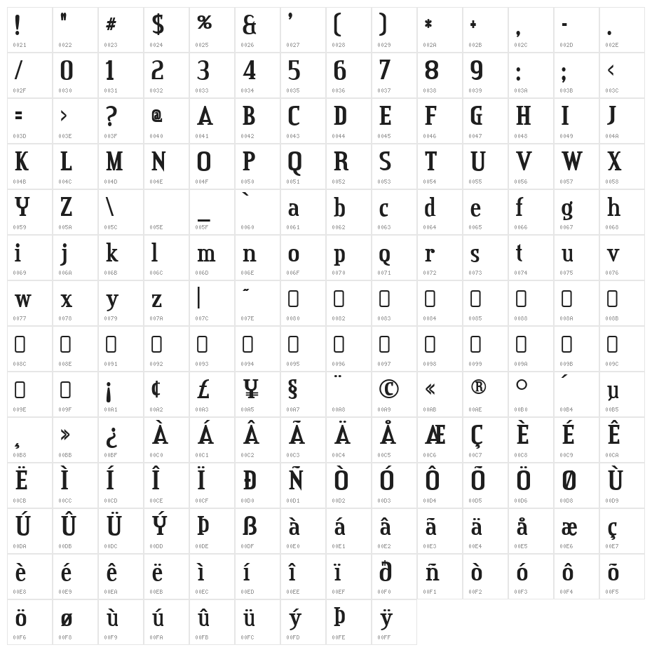 CreditValley-Bold Character Map