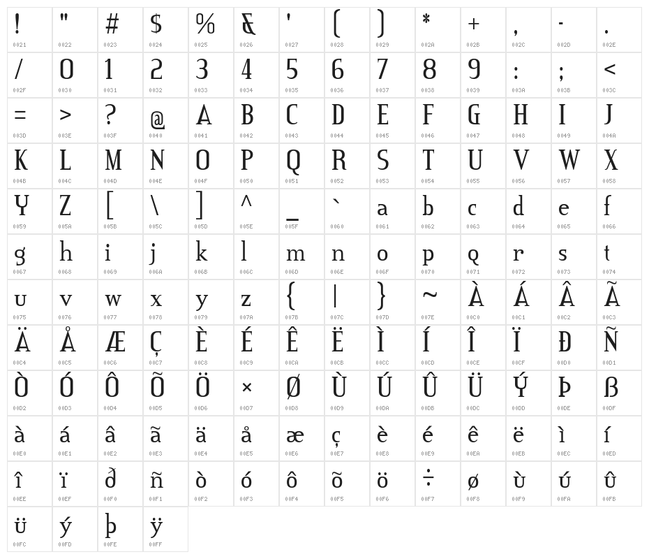 CreditValley-Regular Character Map