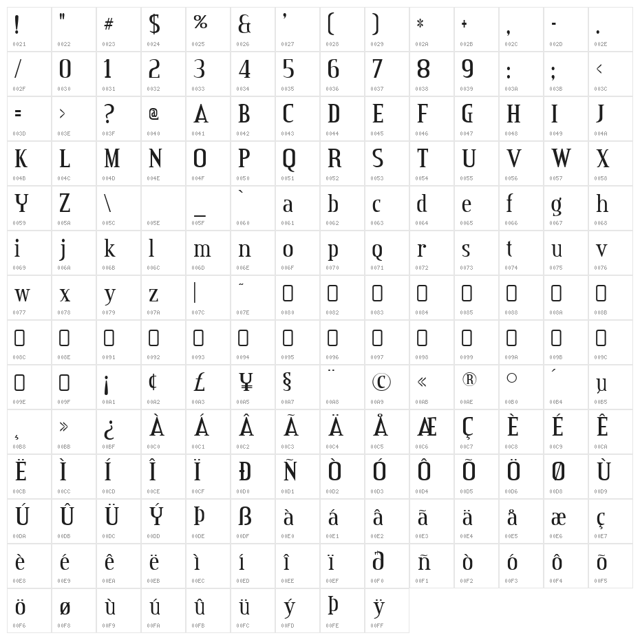 CreditValley-Regular Character Map