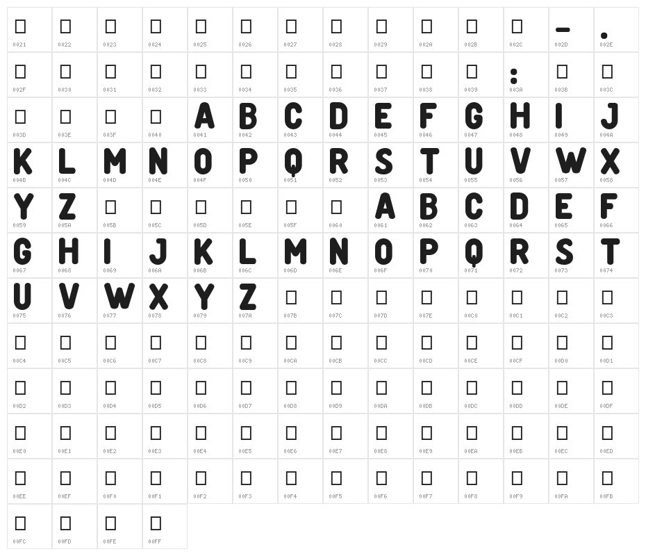 Creditverse Character Map