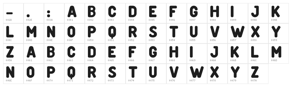 Creditverse Character Map