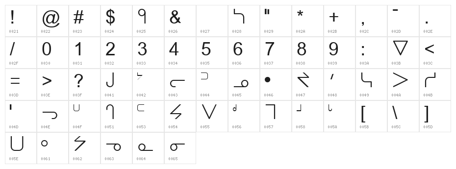 CreeNormal Character Map