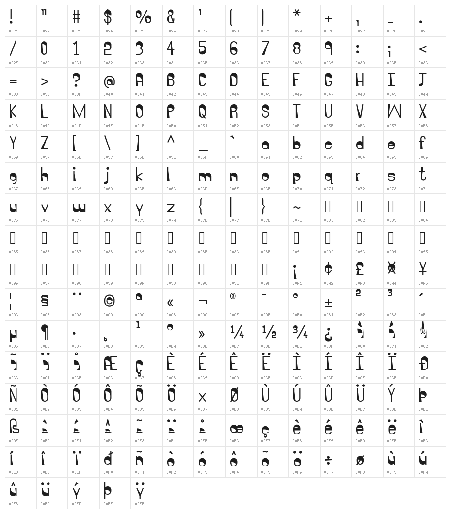 Creek 101 Character Map